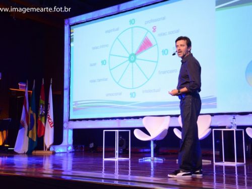 COCAL 2015